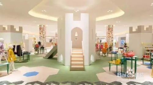 陳列培訓(xùn) 商品陳列原則與方法